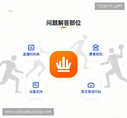 常见问题索引